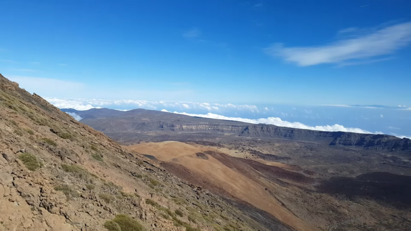 Unforgettable Teide Cable Car Ride